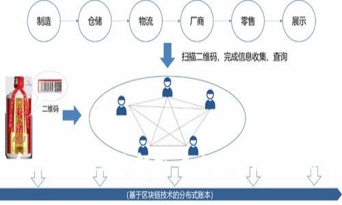 瑞朗币区块链技术全解析：未来数字货币的新兴力量
