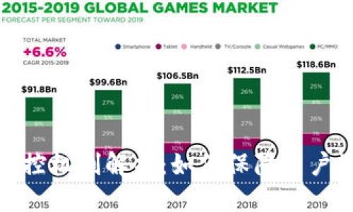 优质
TP钱包风控机制解析：如何保障用户资产安全