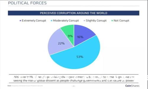 2023年最新区块链股市新闻：掌握投资趋势与市场动态