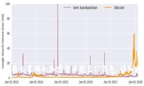 如何将交易所的加密货币转至TP钱包：详细指南