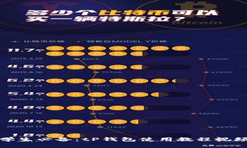 学生必备：tP钱包使用教程视频